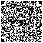 QR code with Mark A. Jones DDS PA contacts
