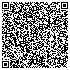 QR code with MedPro Testing Services contacts