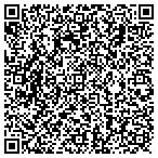 QR code with MedPro Testing Services contacts