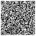 QR code with MedPro Testing Services contacts