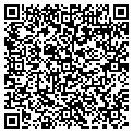 QR code with Cnc Distributors contacts