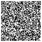 QR code with Sustainable Business Technologies Inc contacts