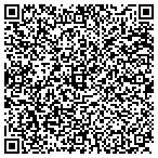 QR code with Temporary Fencing in Cary, NC contacts