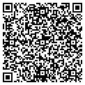 QR code with Novelty Imports contacts