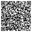 QR code with Detrixhe contacts