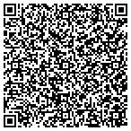 QR code with Hartness Home Improvements contacts