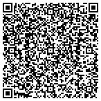 QR code with Equilateral Designs Import & Export LLC contacts