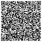 QR code with Interlink Distribution Company contacts