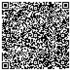 QR code with MedPro Testing Services contacts