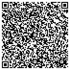 QR code with Milton T Skeeters DMD contacts