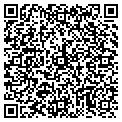 QR code with Mardesich CO contacts