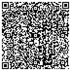 QR code with Law Office of Ian D. Nesbeth, LLC contacts
