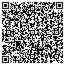 QR code with Szypko Paula MD contacts