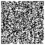 QR code with All Purpose Maintence contacts