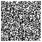QR code with Appliance & Mattress Center contacts