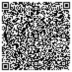 QR code with Around The Clock Locksmith contacts