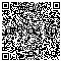 QR code with Button Works contacts