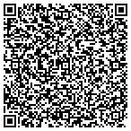 QR code with Avantgarde Design and Virtual Assistance contacts