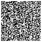 QR code with Best Key Solution, LLC contacts