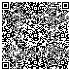 QR code with BragSheet Career Services contacts