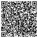 QR code with Gorchoffmartin contacts