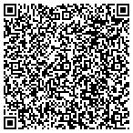 QR code with College Works Painting Service contacts