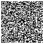 QR code with Northeastern Importing Corporation contacts
