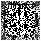 QR code with Columbus Ohio Face Painters & Balloon Twisters for Hire contacts