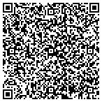 QR code with Columbus Pet Store contacts