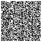 QR code with Cylinder Solutions, Inc. contacts