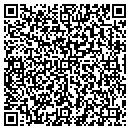 QR code with Haddady Shirin MD contacts