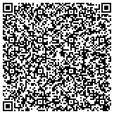 QR code with Emergency Locksmith 24 Hour Of Columbus contacts