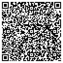 QR code with Experience Group LLC contacts