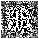 QR code with Expert Lock & Locksmith Master contacts
