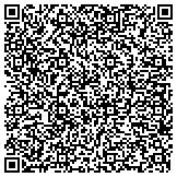 QR code with Fingerprint Business Solutions LLC contacts