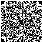 QR code with David Pickett Construction contacts