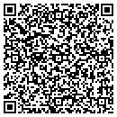 QR code with Malikowski Thu T MD contacts