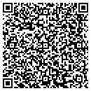 QR code with Malkani Indrani MD contacts