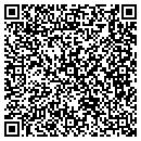 QR code with Mendel Aaron M MD contacts