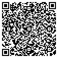 QR code with hkjhk-hkjhk contacts
