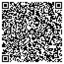 QR code with Masterpiece Floral Gallery contacts