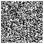 QR code with Innovative and Sustainable Business Solutions contacts