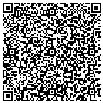 QR code with All Family Chiropractic Center contacts
