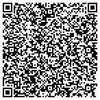 QR code with Jeweler Columbus OH contacts