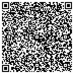 QR code with Umass Memorial Behavioral Health System Inc contacts
