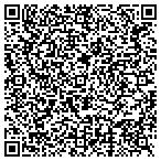 QR code with UBuildIt contacts