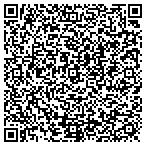 QR code with Locksmith Store In Columbus contacts