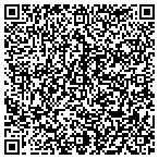 QR code with Martins Complete Home Remodeling and Maintenance contacts