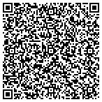 QR code with Caprock Apartment Homes contacts