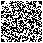 QR code with Master Locksmith Store contacts